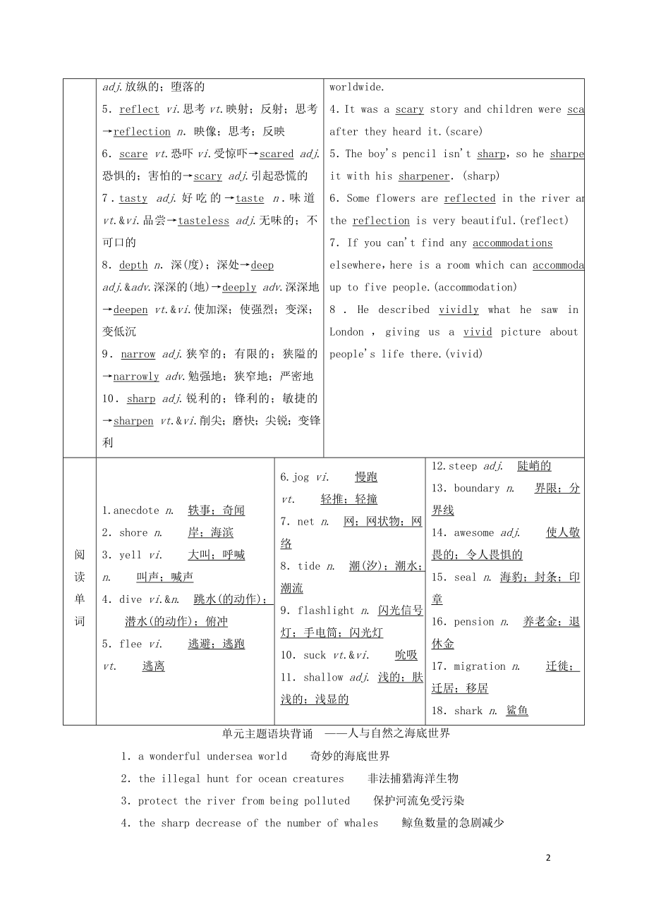 2022版高考英语一轮复习Unit3Underthesea学案选修7.doc_第2页