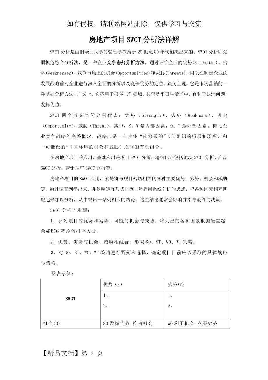 房地产项目SWOT分析法详解-6页word资料.doc_第2页