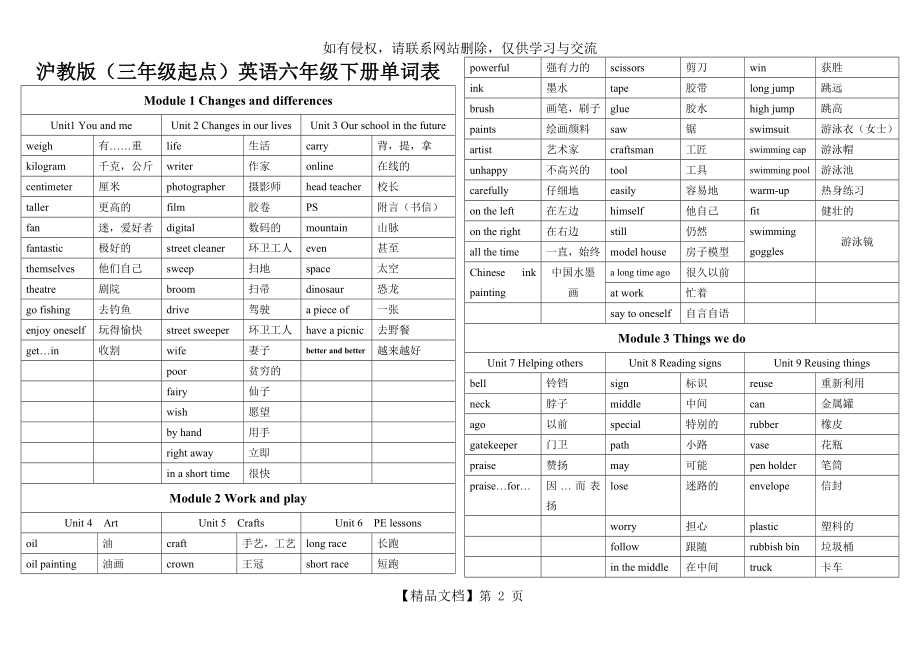 沪教版(三年级起点)英语六年级下册单词表.doc_第2页