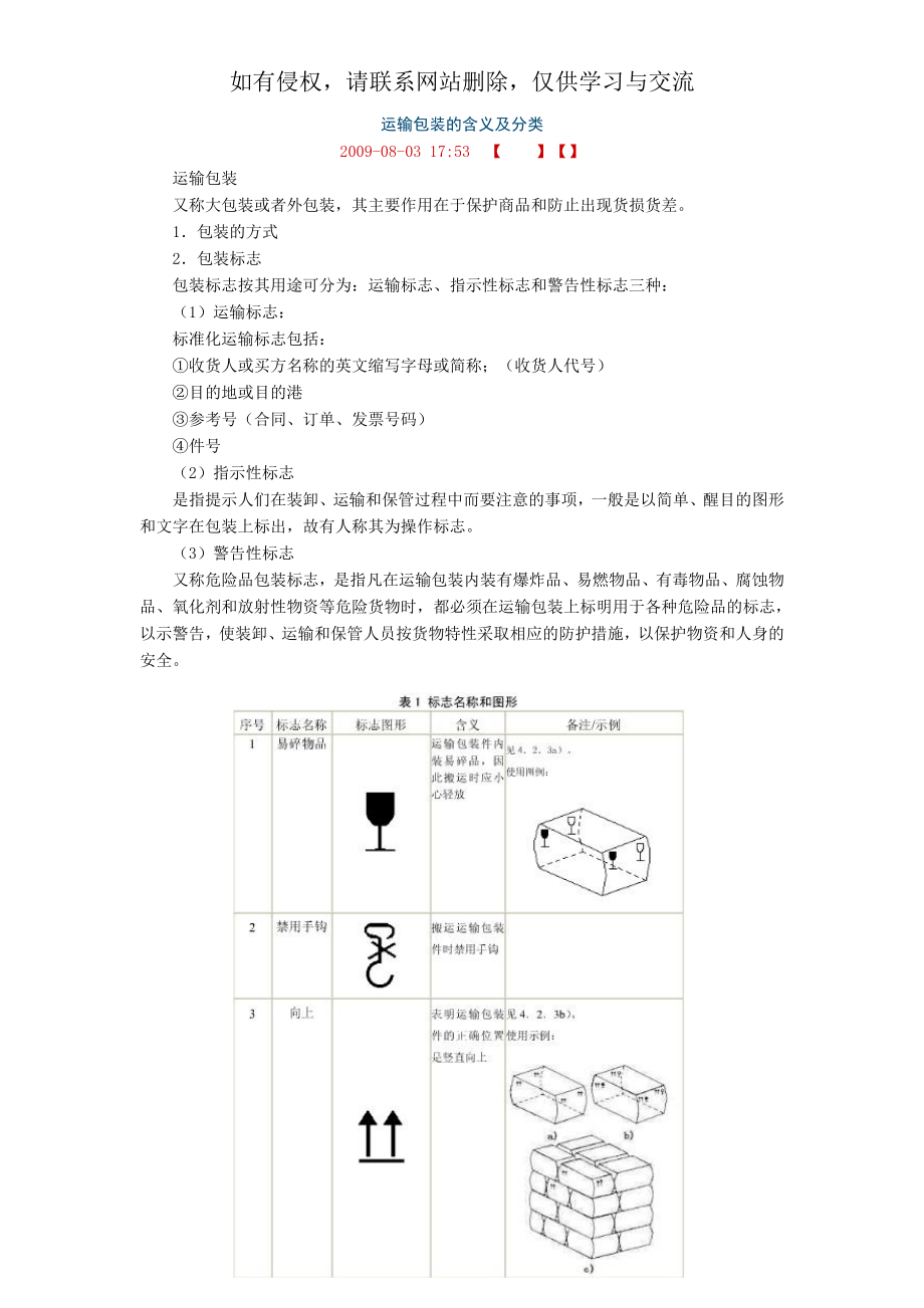 运输包装的含义及分类.doc_第2页