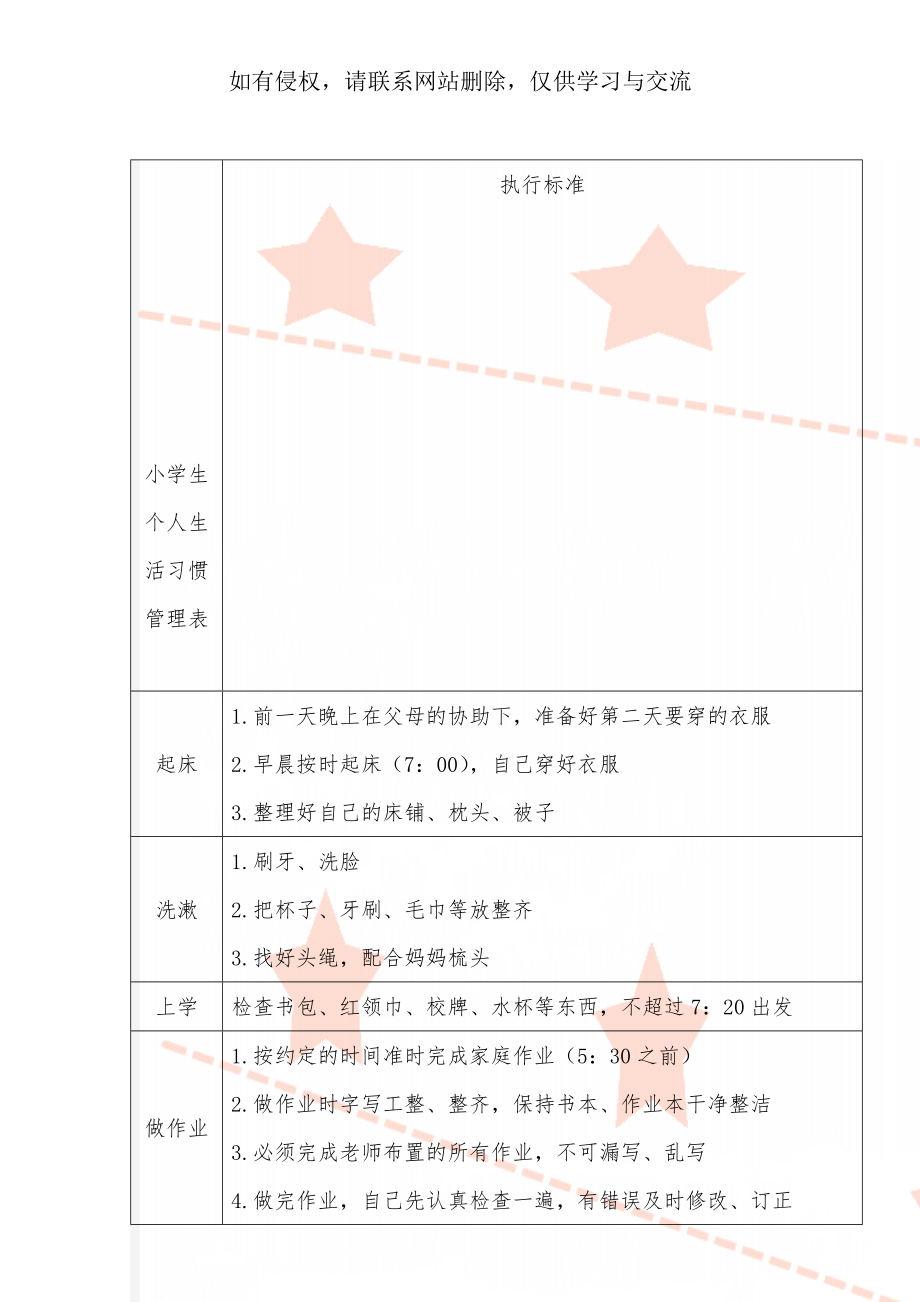 小学生个人生活习惯管理表3页word.doc_第1页