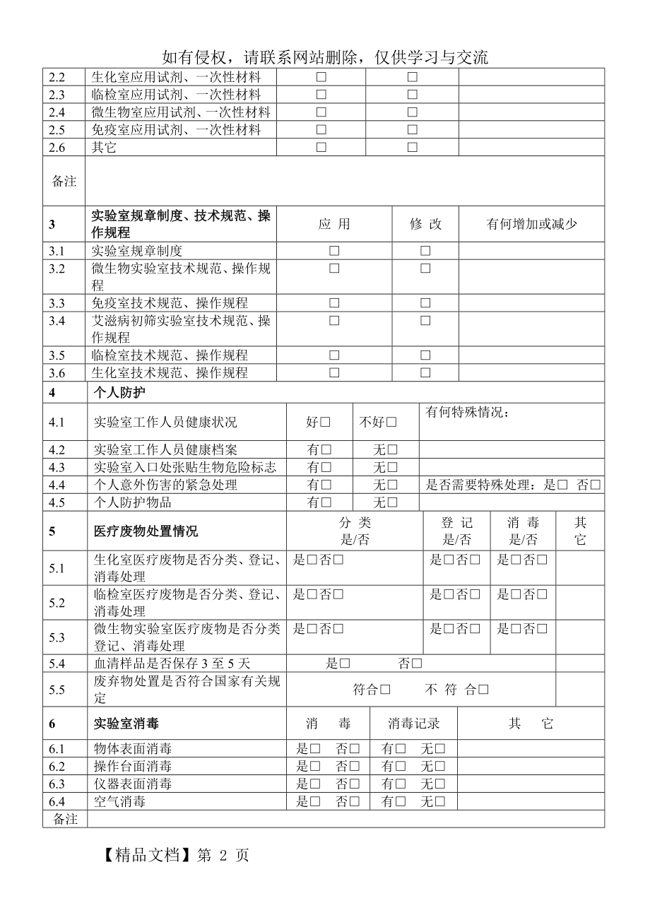 实验室生物安全工作检查记录表共4页.doc_第2页