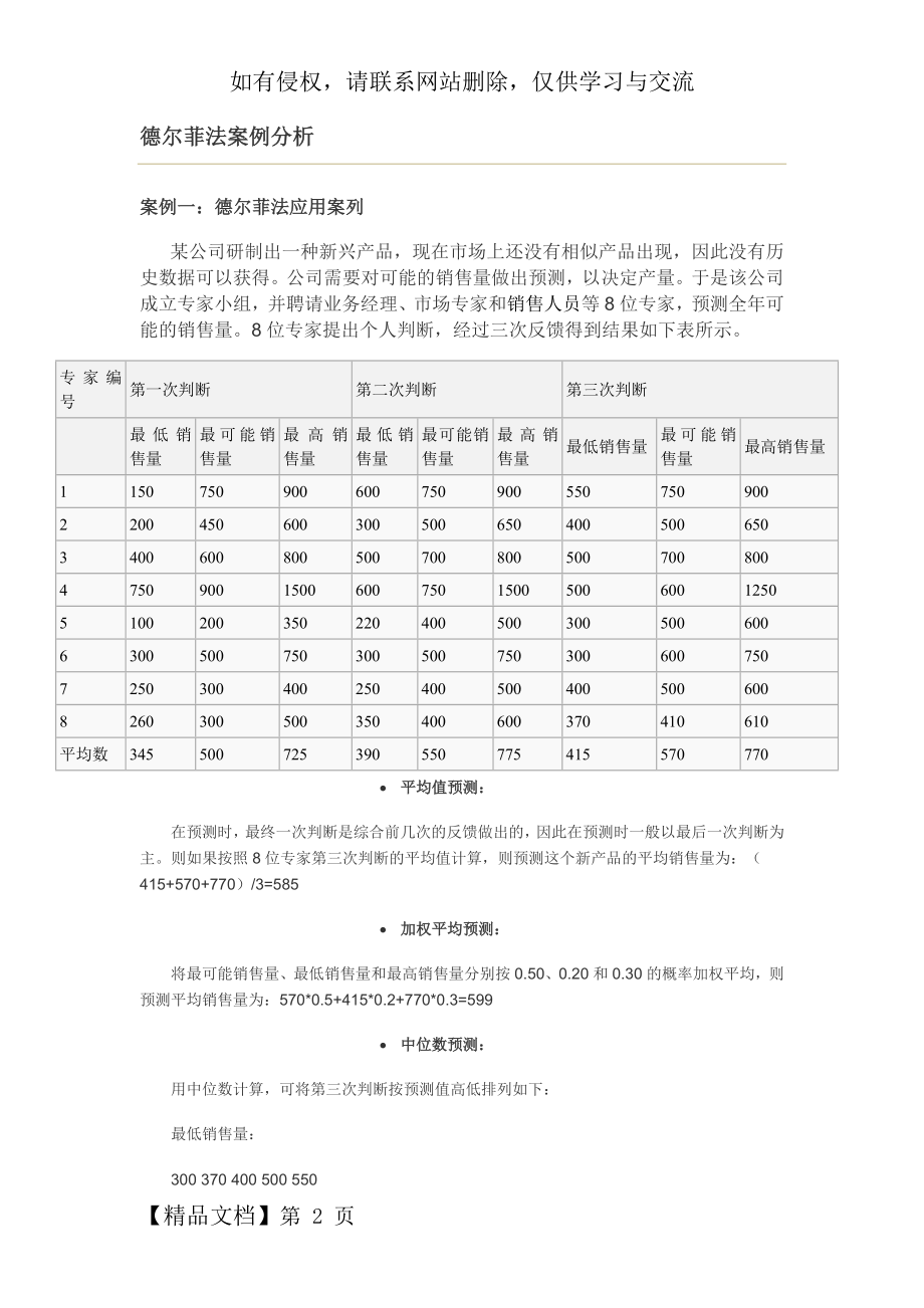 德尔菲法案例分析13页word文档.doc_第2页