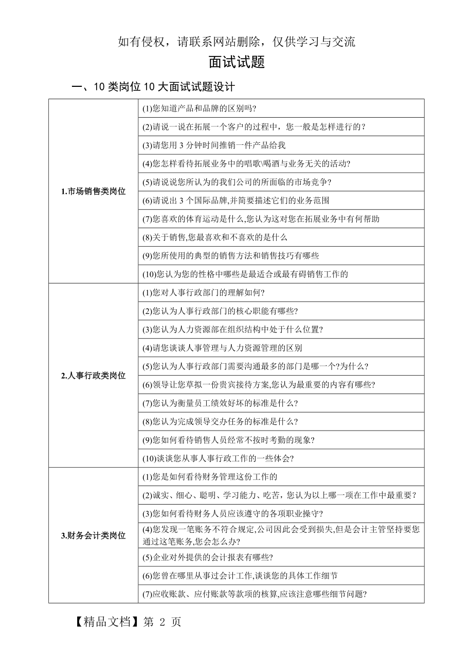 招聘面试试题精品文档8页.doc_第2页