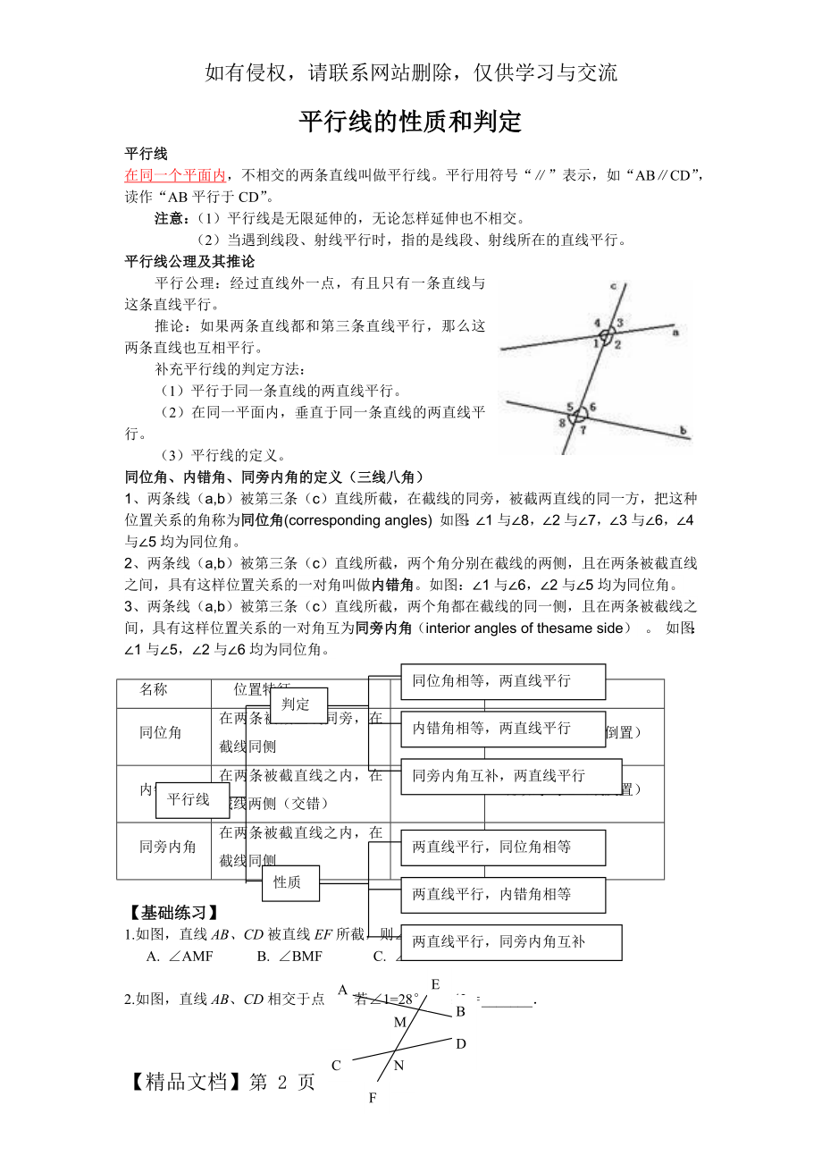 苏教版初一下册平行线的性质和判定.doc_第2页