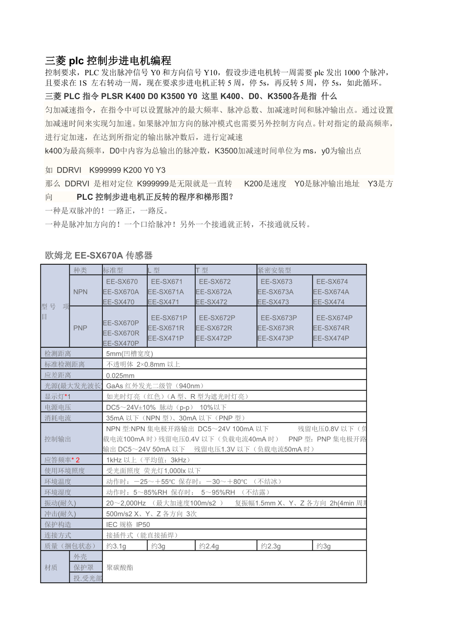 三菱plc控制步进电机编程资料.doc_第2页