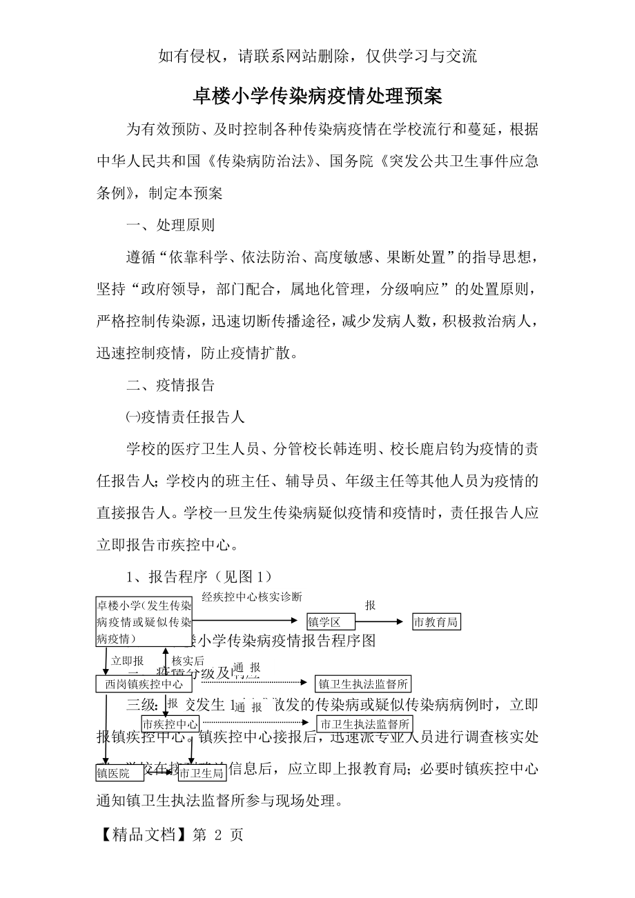 学校传染病疫情应急处理预案-9页精选文档.doc_第2页