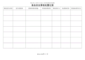 食品安全事故处置记录.doc