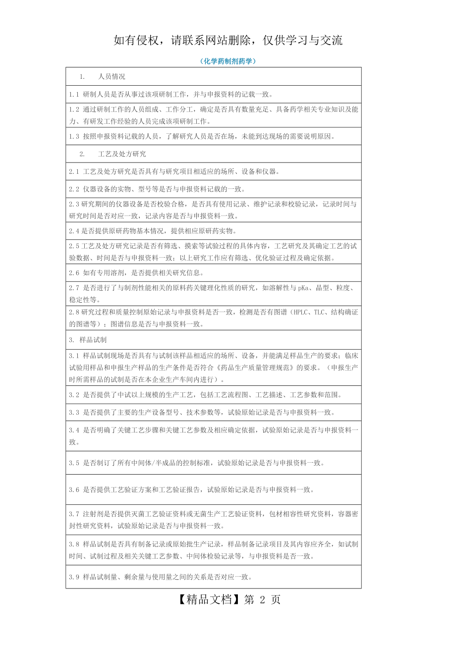 药品研发现场核查要点.doc_第2页