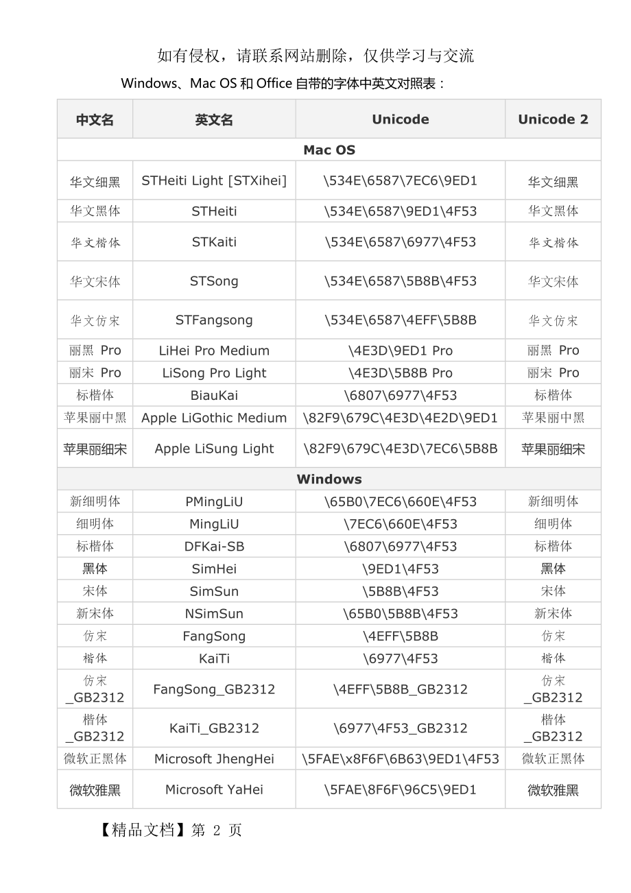 字体中英文对照表共3页word资料.doc_第2页