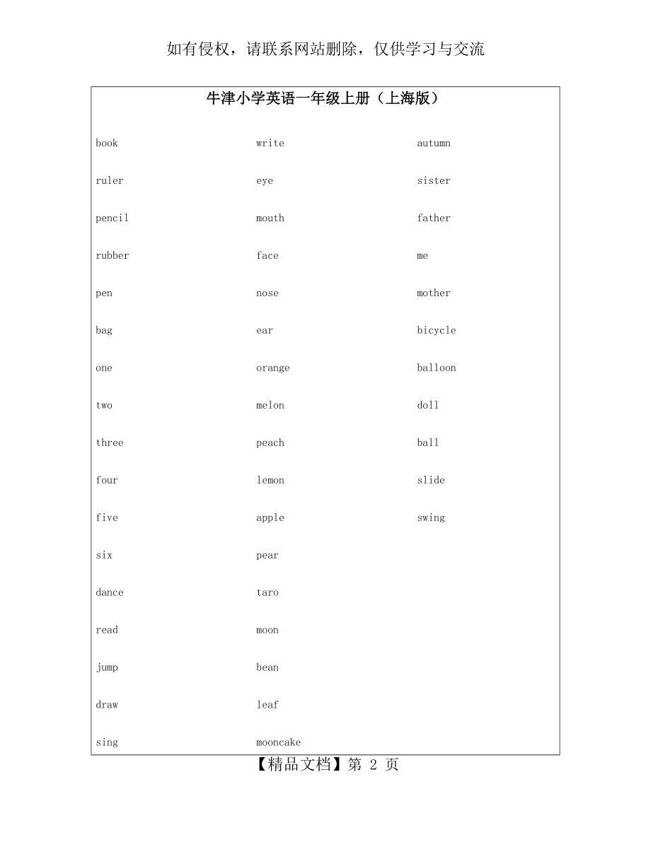 牛津小学英语一年级上册单词表.doc_第2页