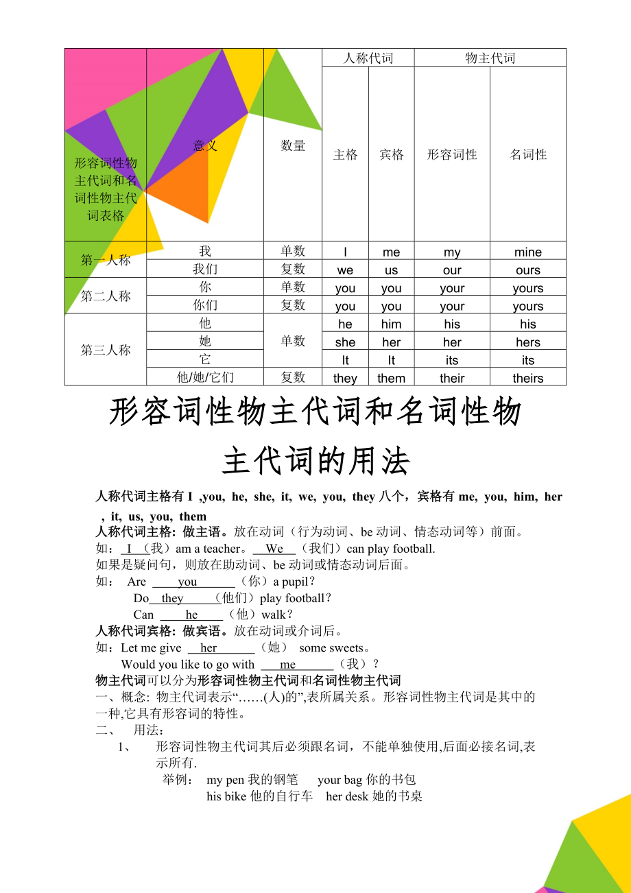 形容词性物主代词和名词性物主代词表格精品文档3页.doc_第1页