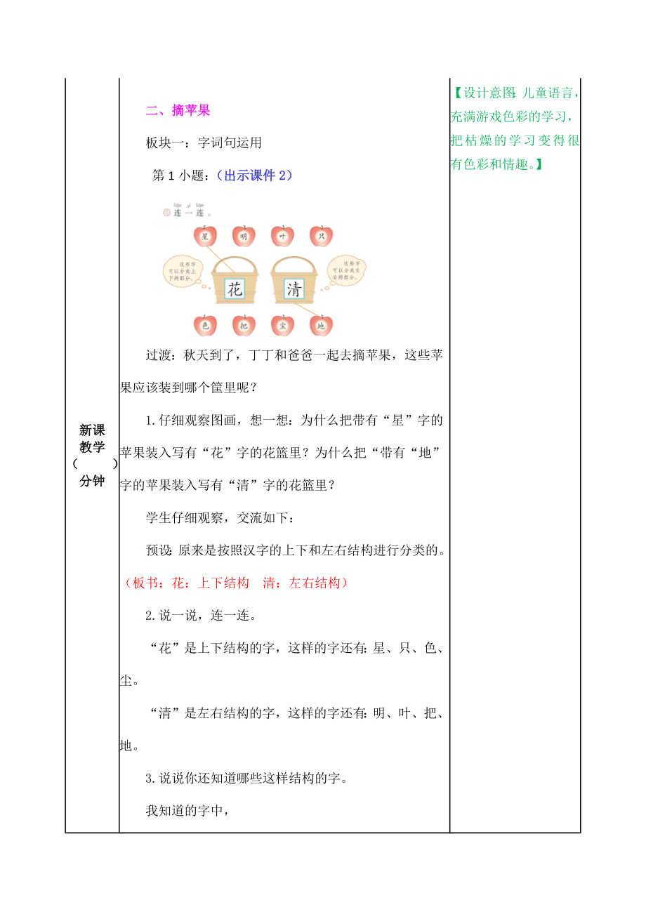 2021部编版一年级上册语文第六单元语文园地教学设计表格式.docx_第2页