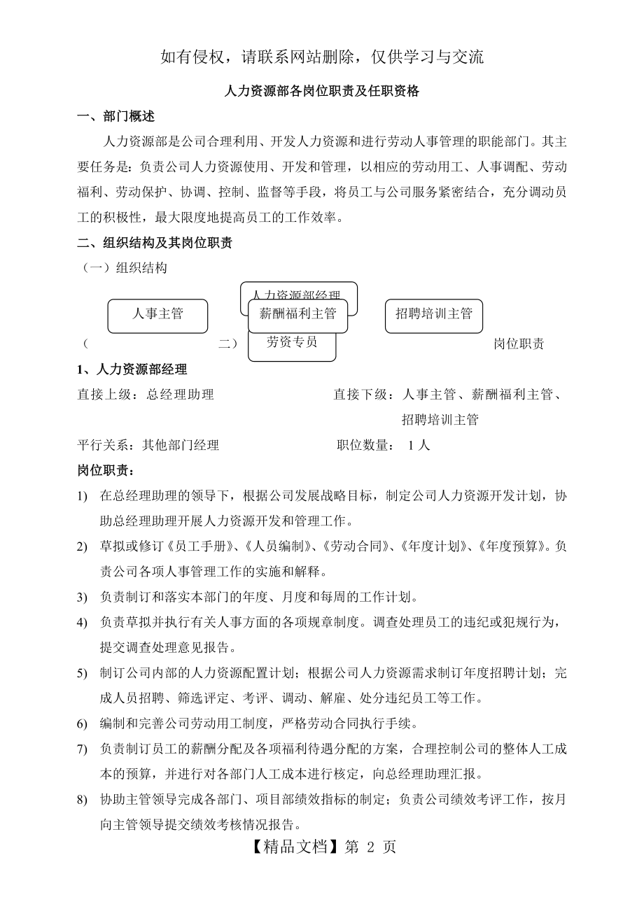 人力资源部岗位职责及任职要求教学资料.doc_第2页