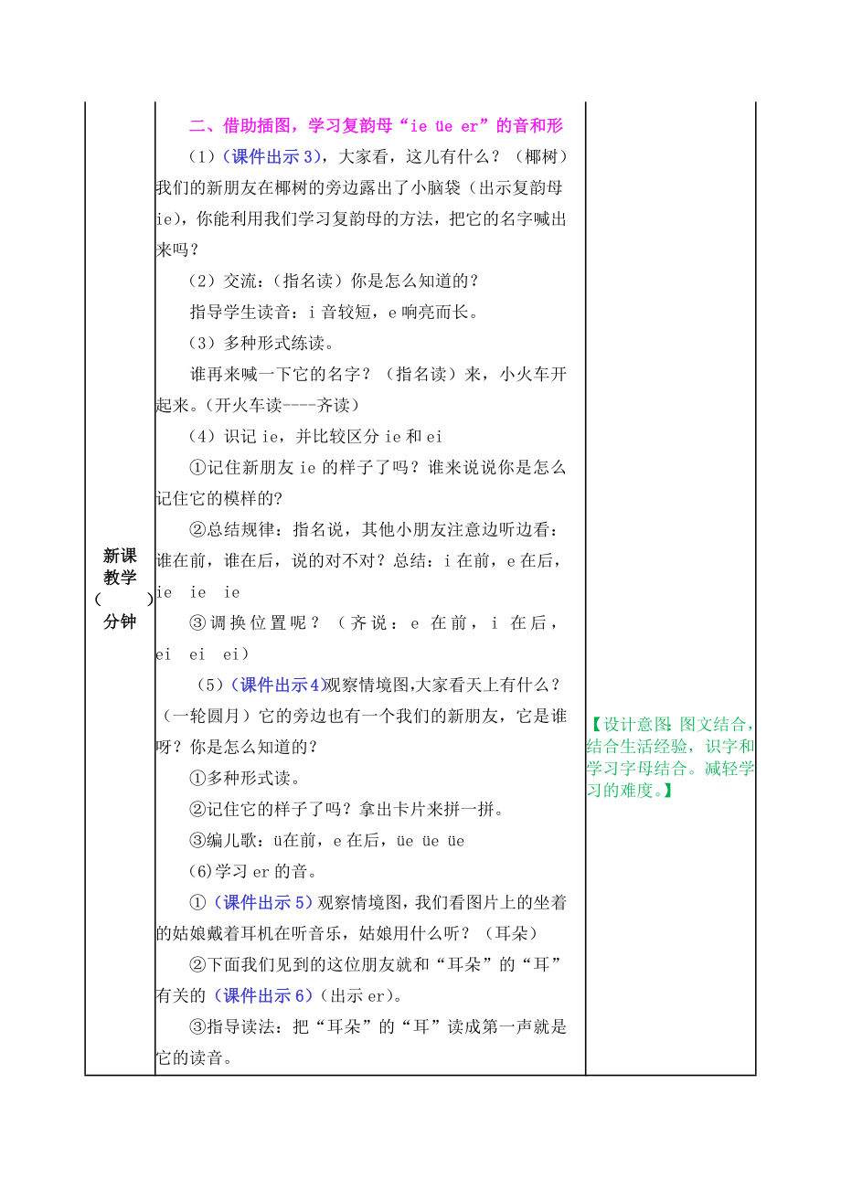 2021部编版一年级语文上册汉语拼音11 ie üe er教学设计表格式.docx_第2页