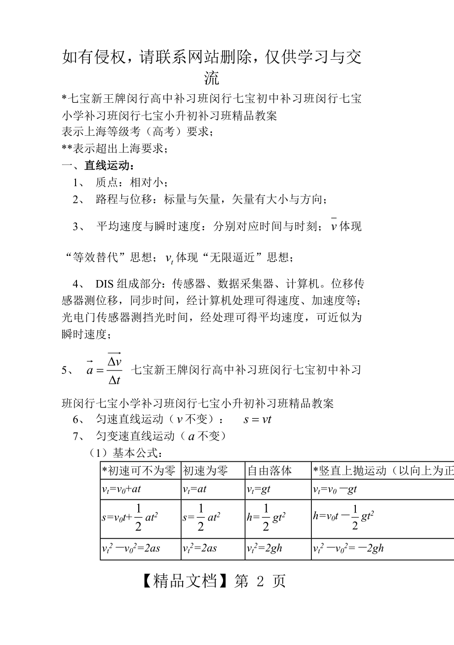 上海高中物理公式大全(等级考闵行七宝补习班讲课讲稿.doc_第2页