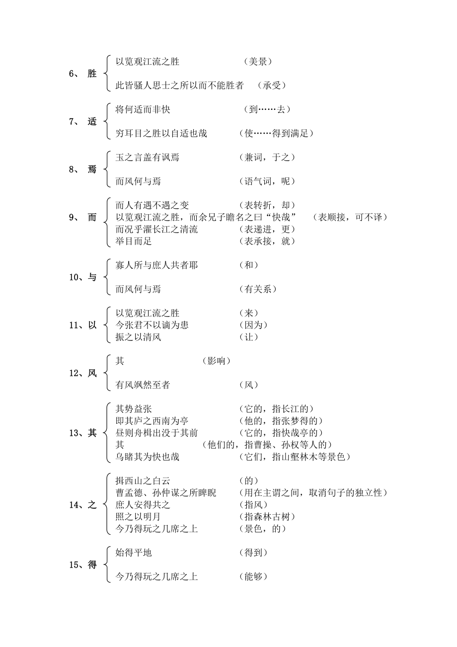 《黄州快哉亭记》归纳.doc_第2页