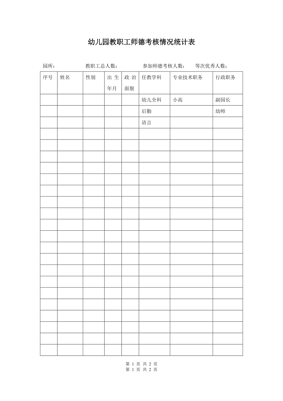 19.师德考核情况统计表.doc_第1页