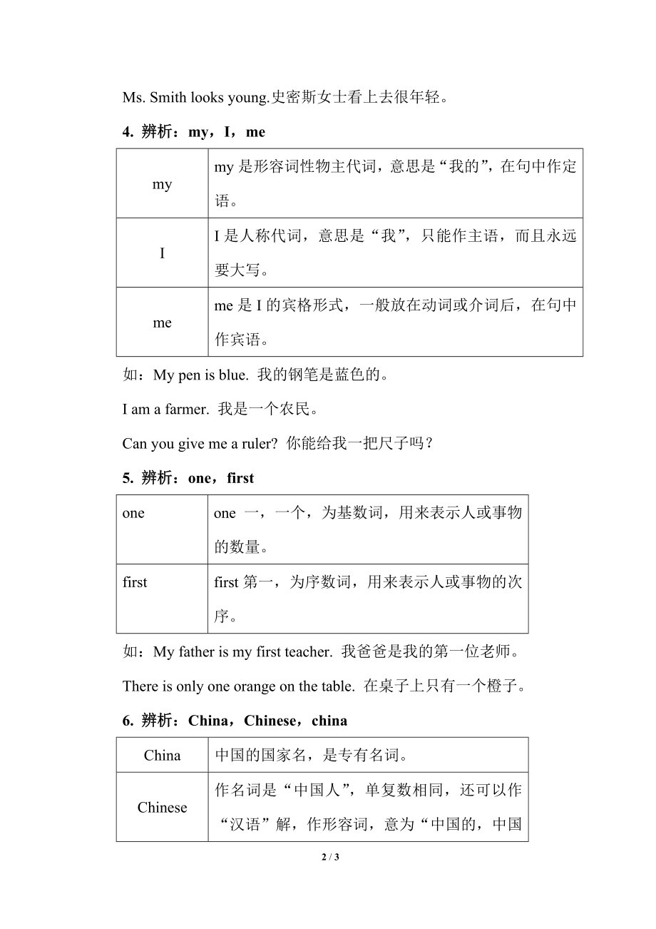 外研版七年级英语上册Module 1 My classmates易混单词和短语辨析.doc_第2页