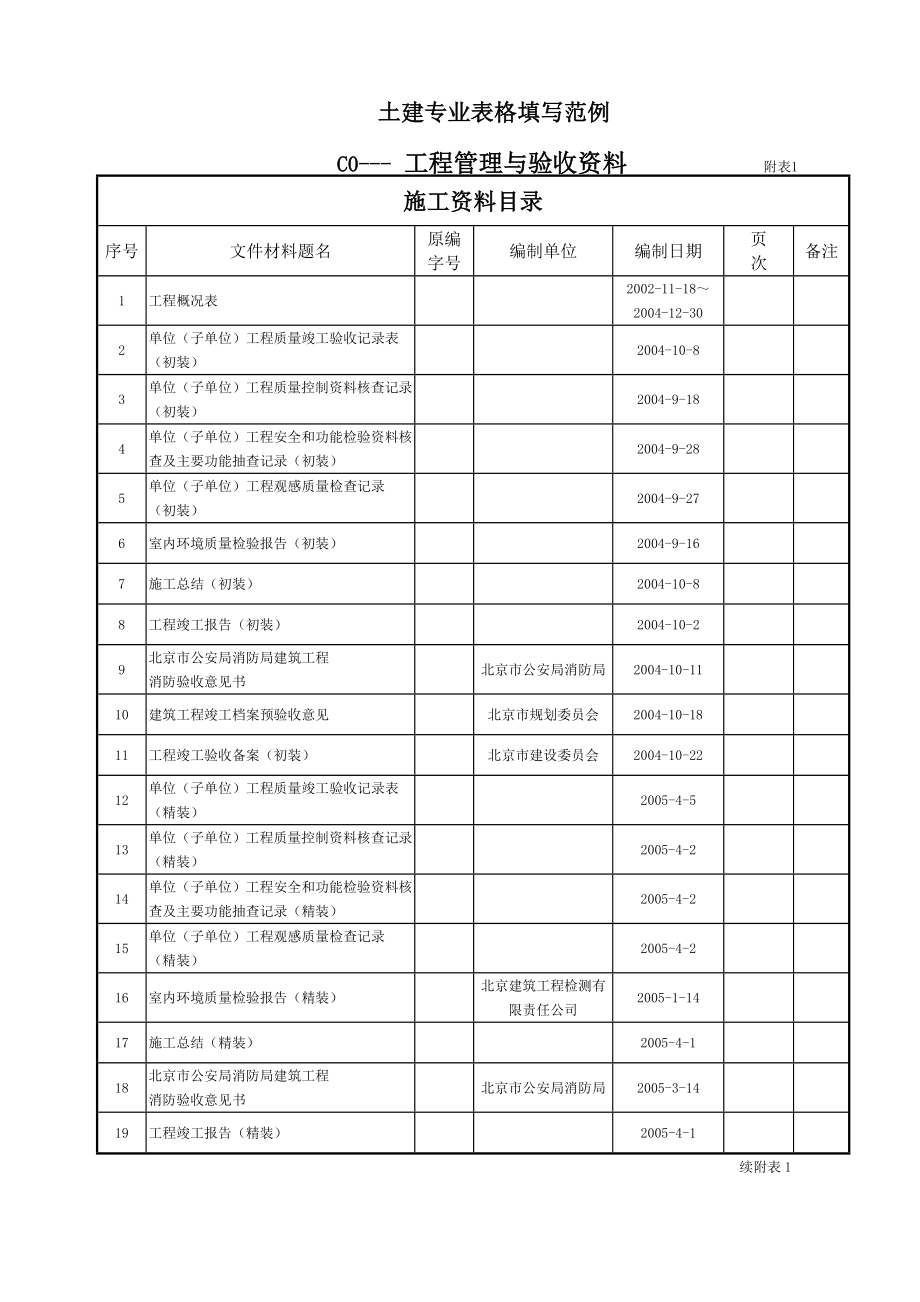 最新建筑工程资料填写范例.doc_第1页