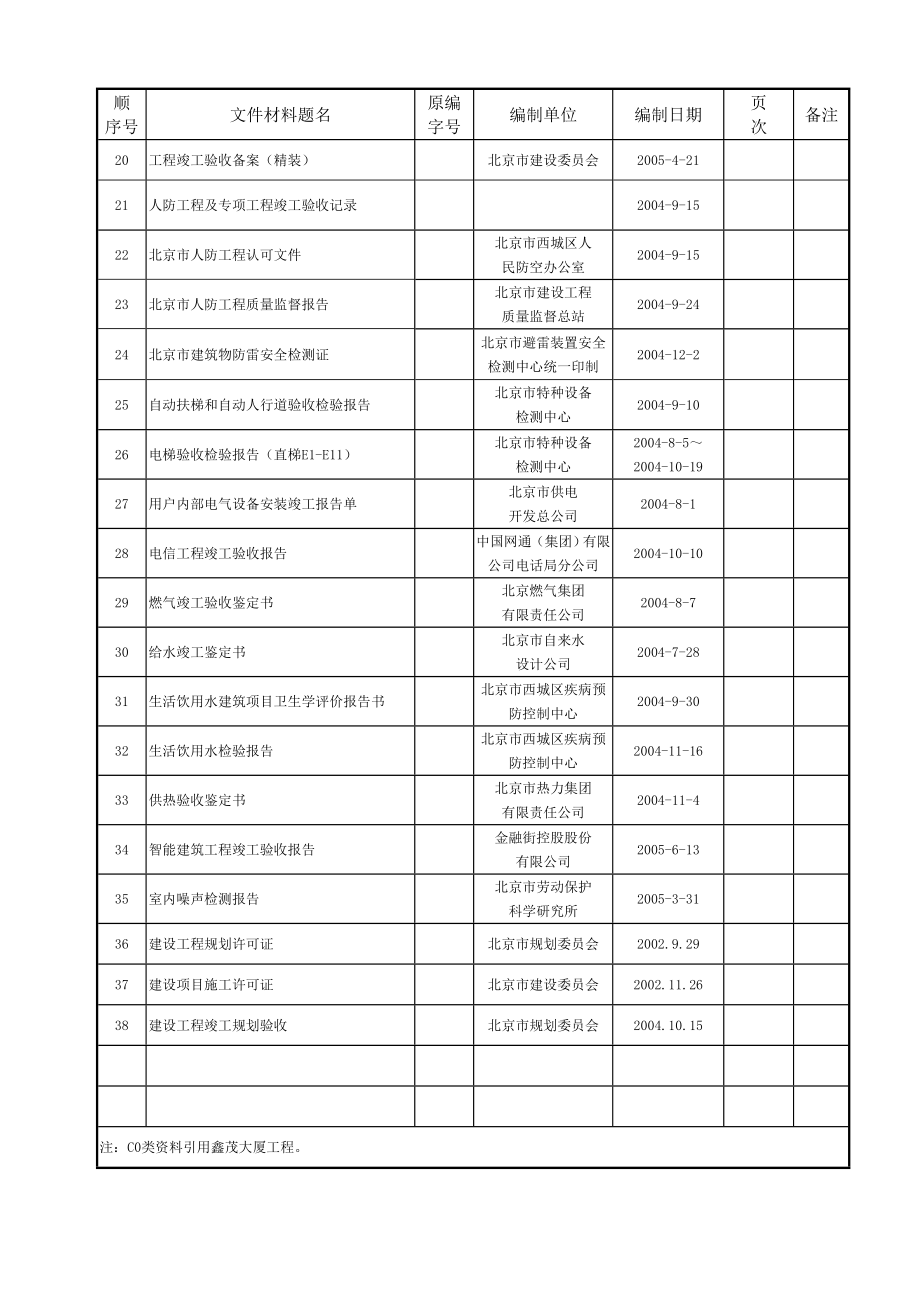 最新建筑工程资料填写范例.doc_第2页