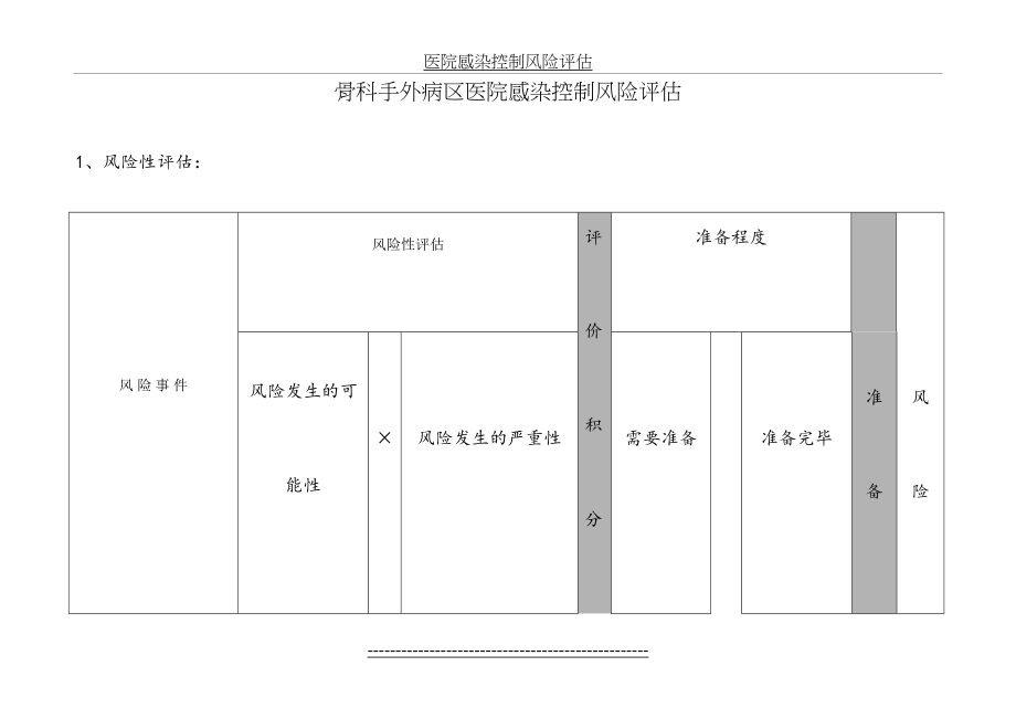 医院感染控制及风险评估表.doc_第2页