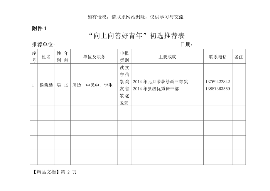 屏边一中民中向上向善好青年—杨茜麟 推荐表7页.doc_第2页