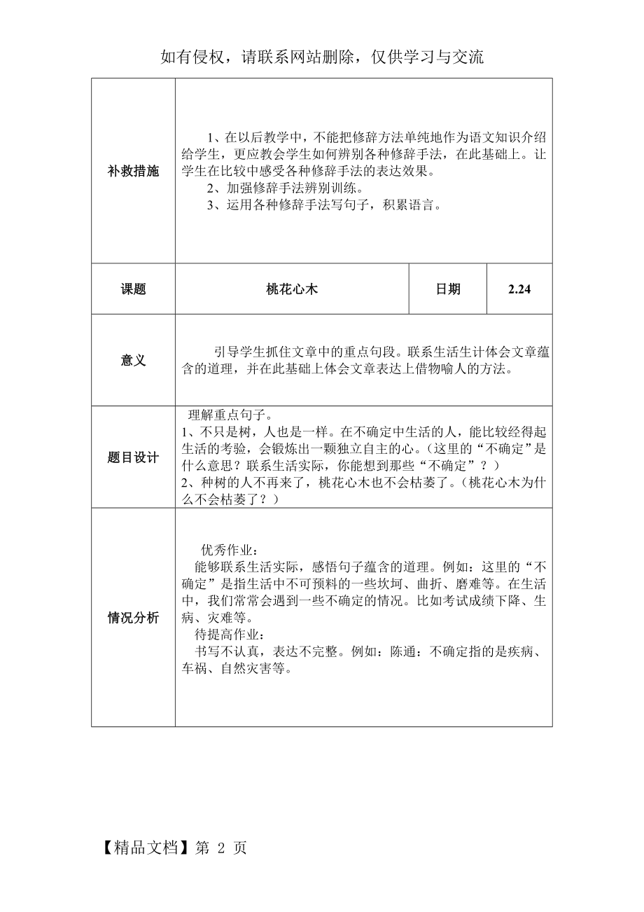 语文作业批改记录表 (1) 2.doc_第2页