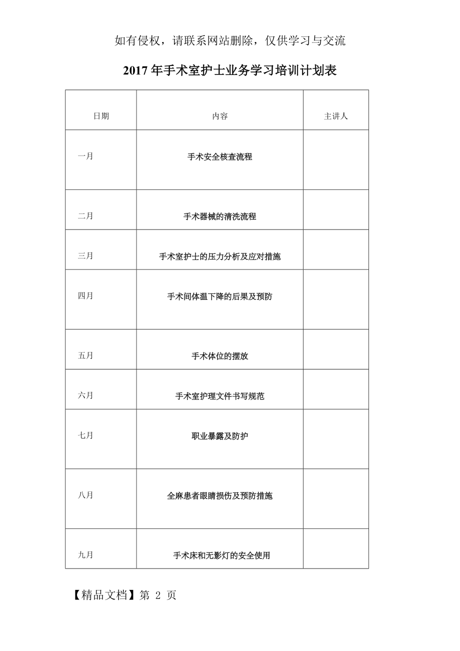 手术室护士业务学习培训计划表共3页word资料.doc_第2页