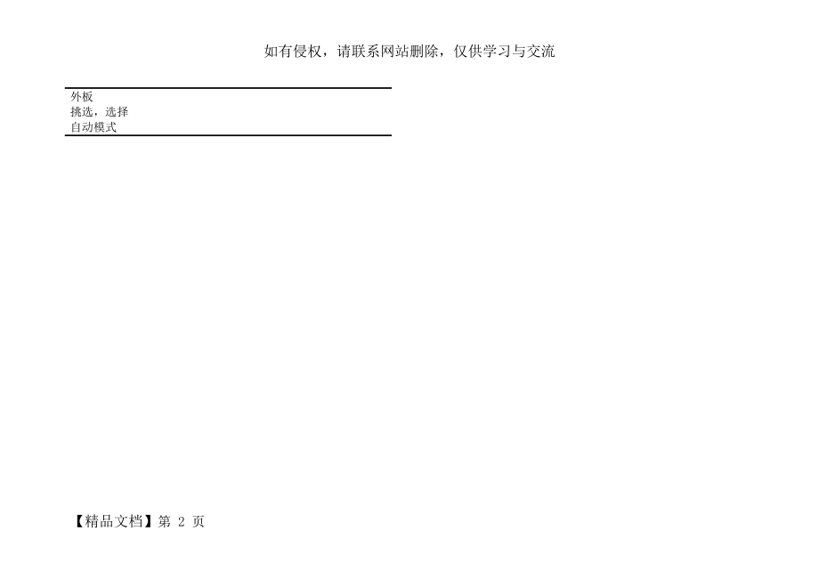 大众汽车公司常用德语词汇-14页精选文档.doc_第2页