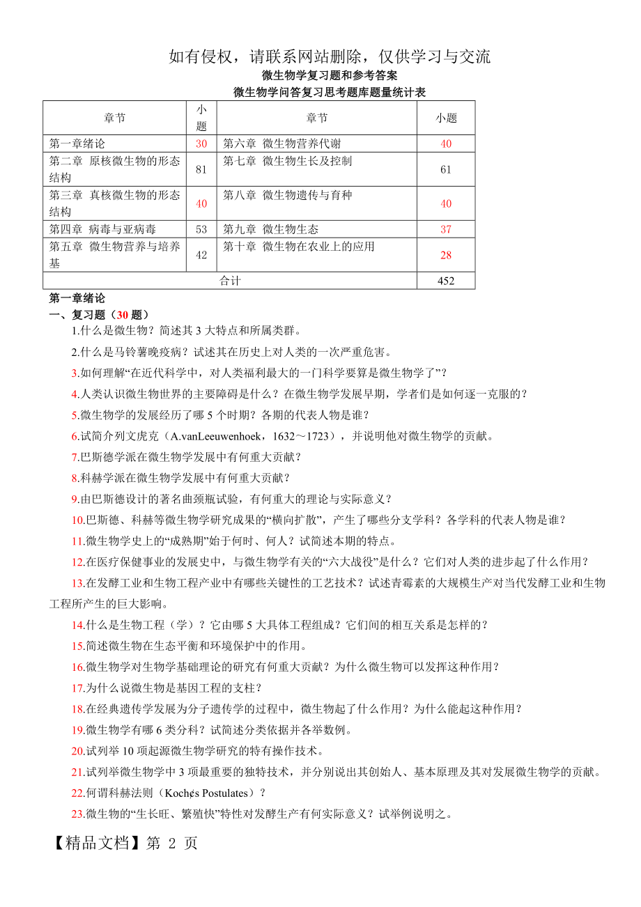 微生物学复习题和参考答案共72页文档.doc_第2页