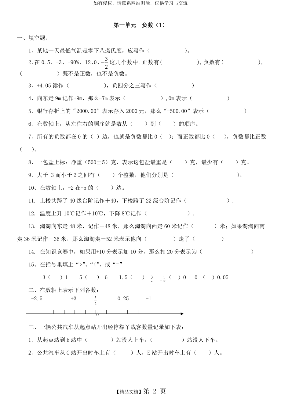 人教版六年级数学下册各单元练习题上课讲义.doc_第2页