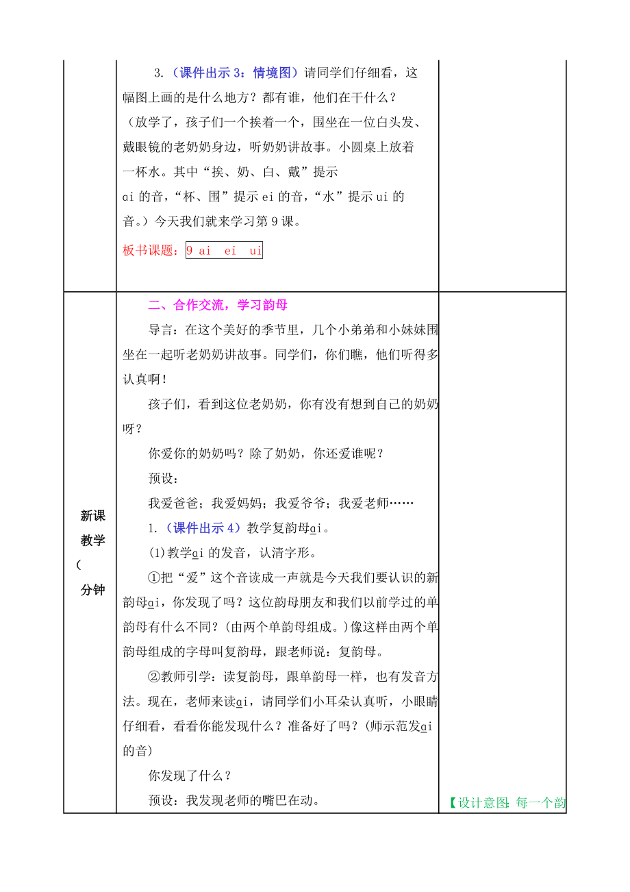 2021部编版一年级语文上册汉语拼音9 ɑi ei ui教学设计表格式.docx_第2页