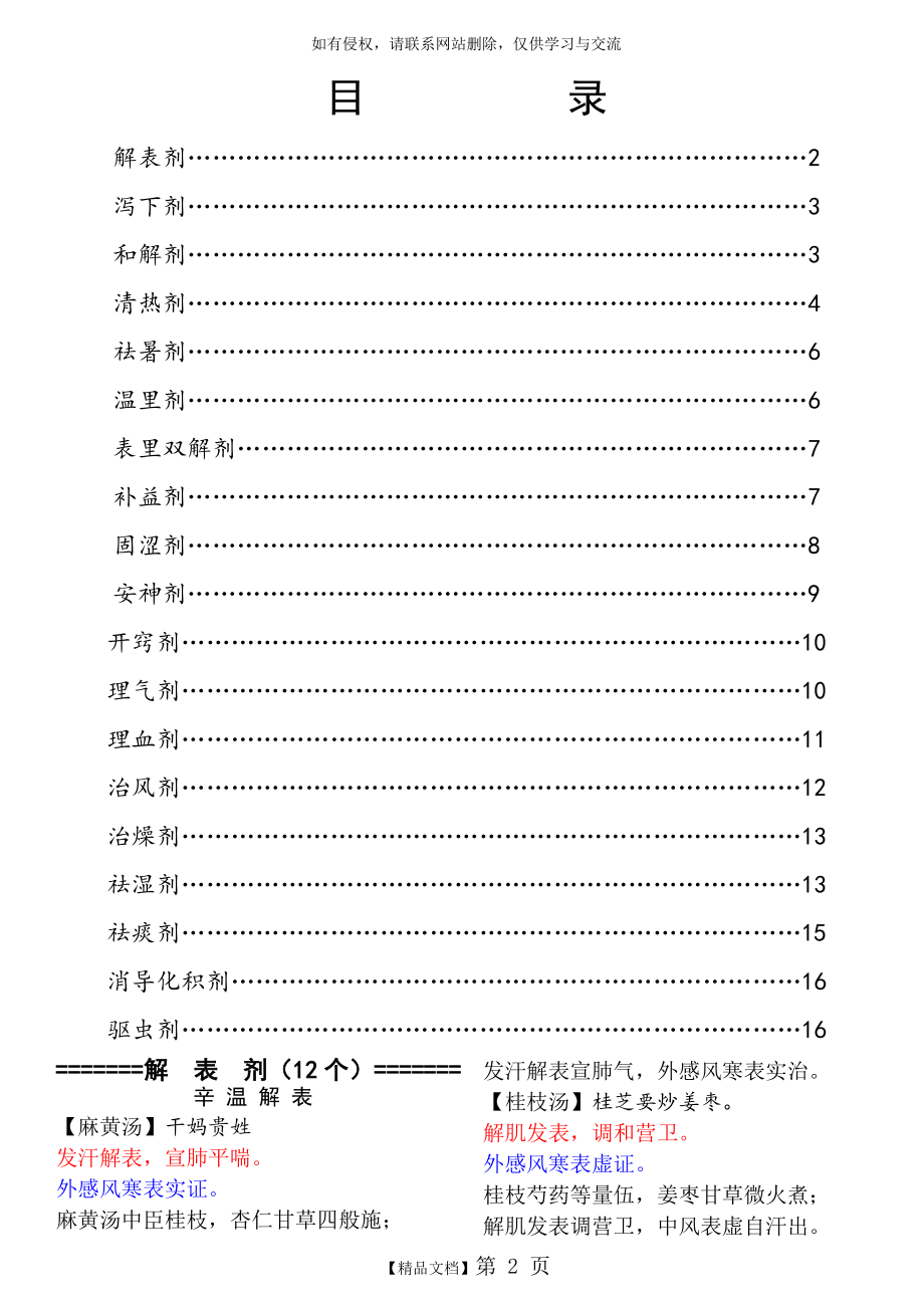 中医执业医师考试方剂学速记教案资料.doc_第2页