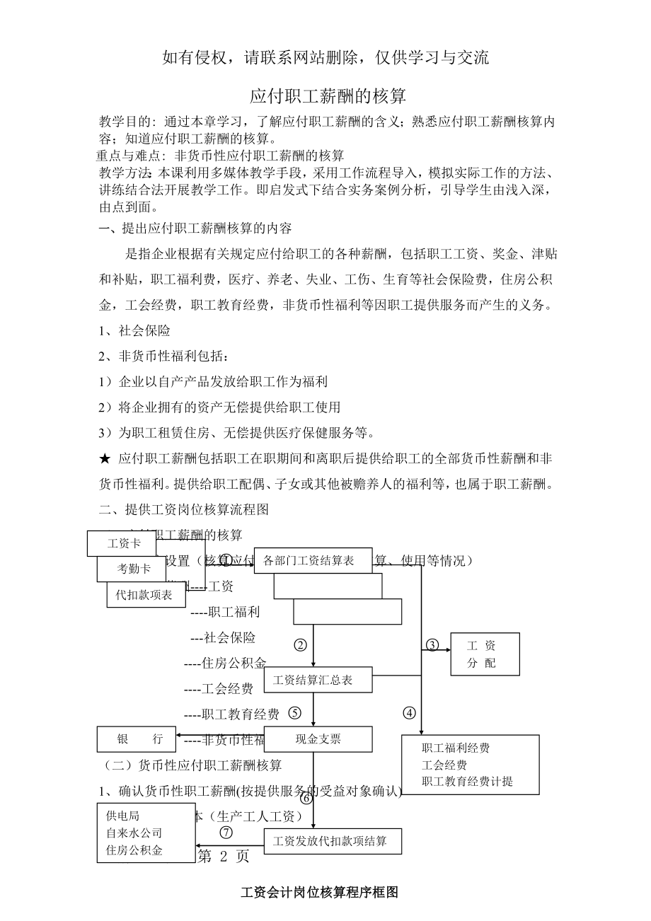 应付职工薪酬教案-4页精选文档.doc_第2页