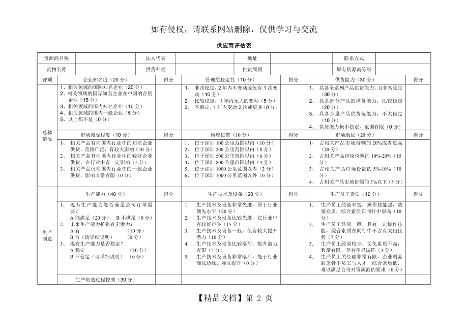 供应商评估表教学资料.doc_第2页