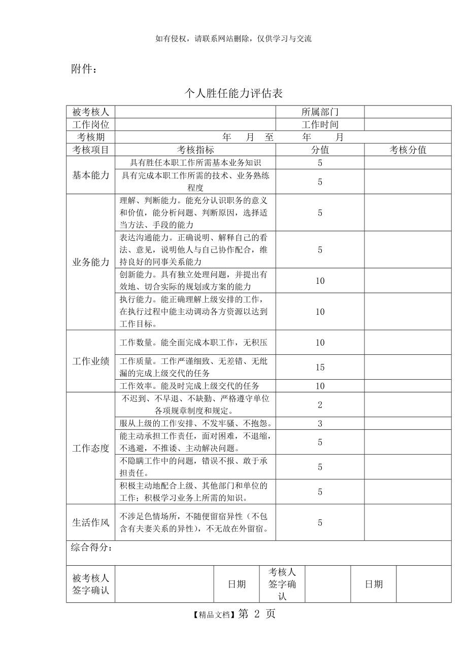 个人胜任能力评估表演示教学.doc_第2页