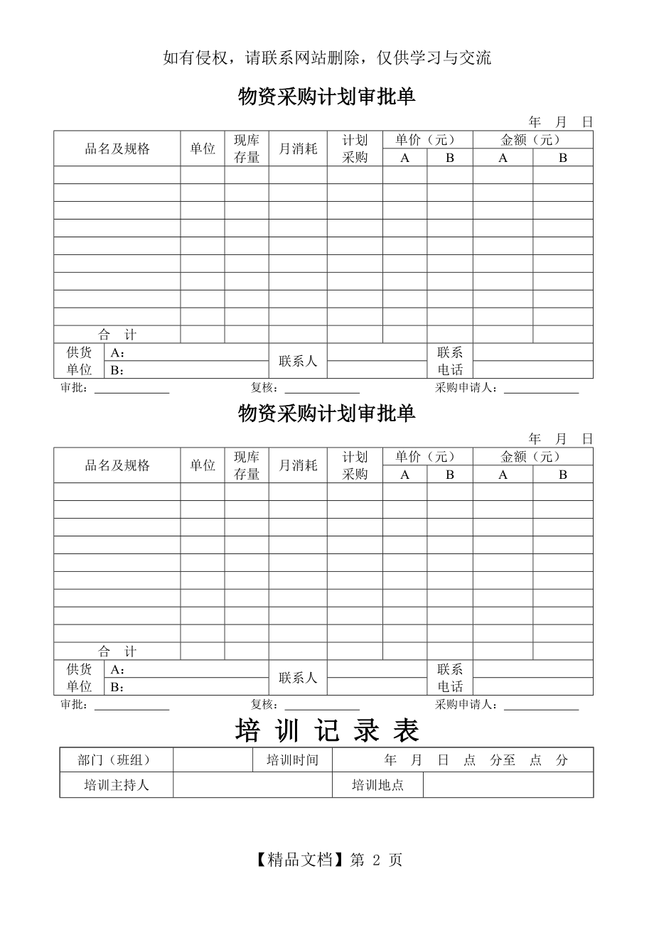 企业管理表格大全备课讲稿.doc_第2页