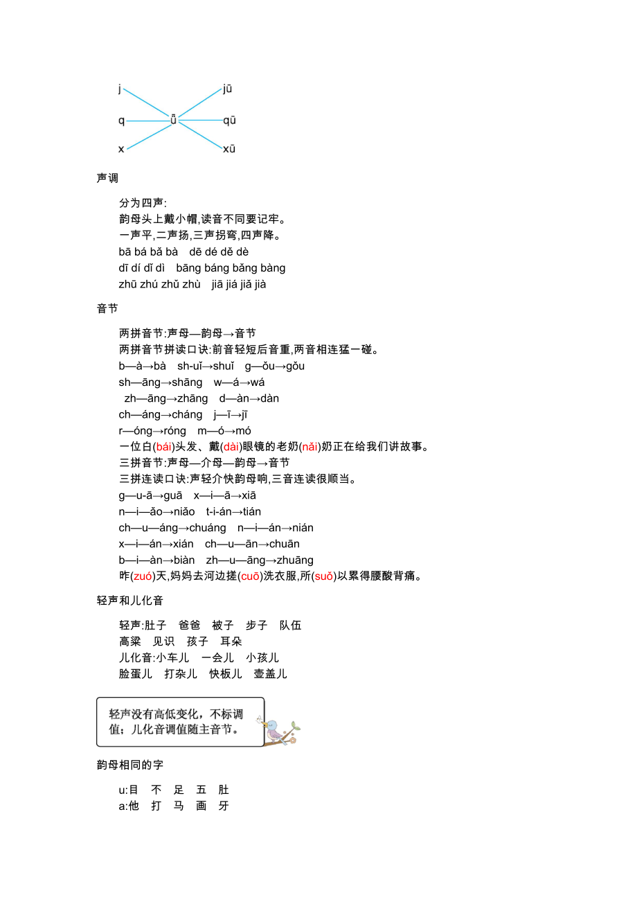 2021年部编版一年级语文上册第二、三单元知识小结.docx_第2页