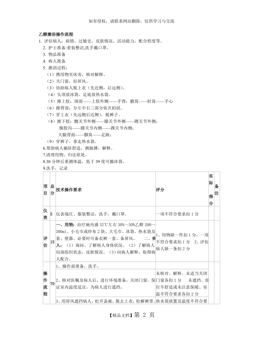 乙醇擦浴操作流程教学提纲.doc_第2页