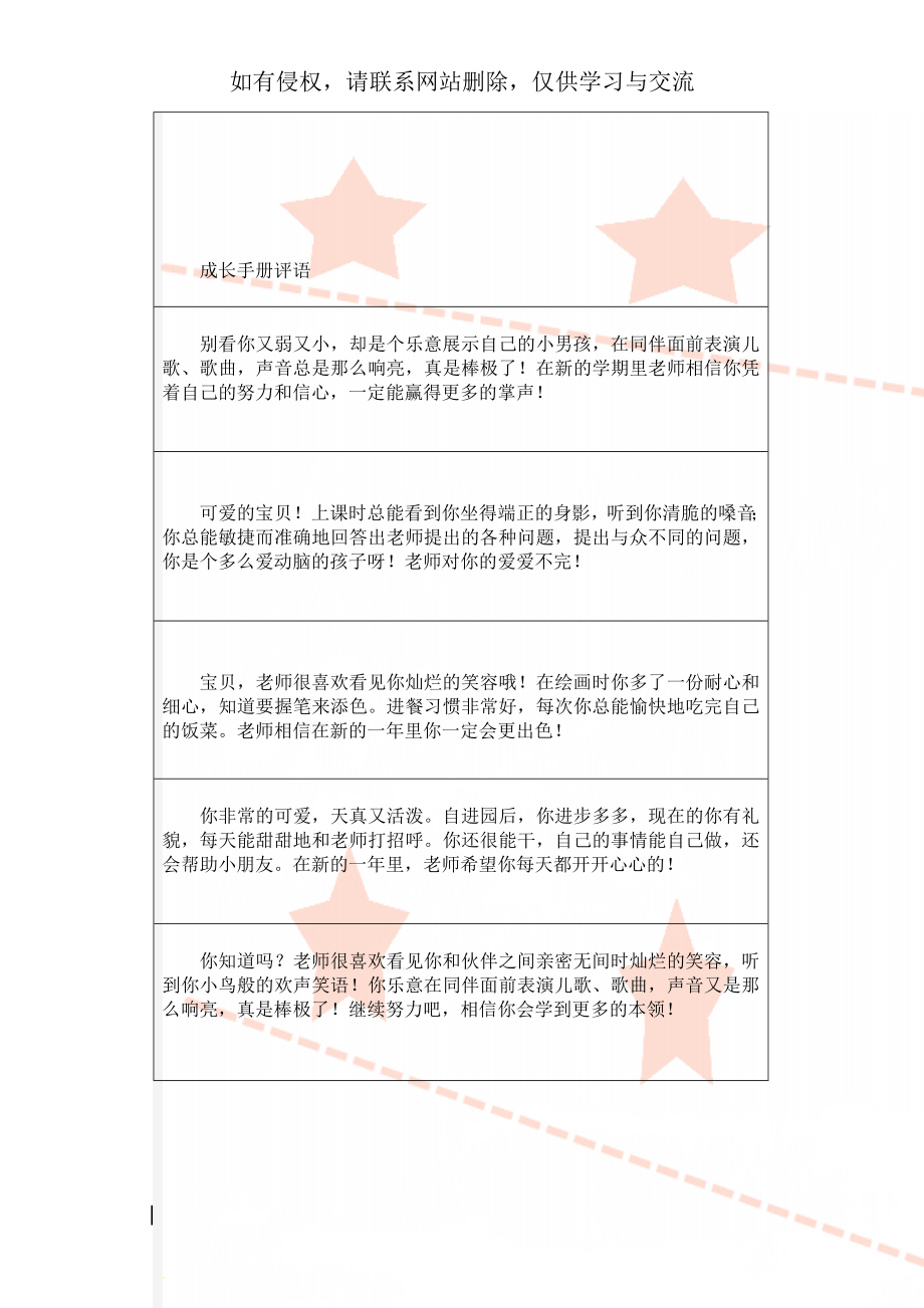 成长手册评语word精品文档6页.doc_第1页