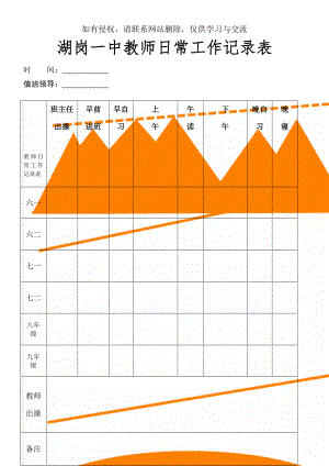 教师日常工作记录表-2页文档资料.doc