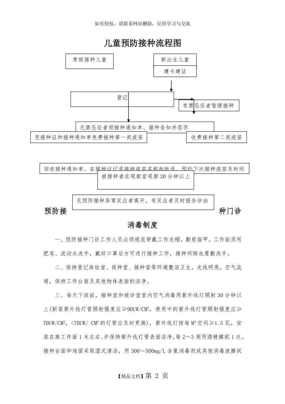 儿童预防接种流程图教程文件.doc_第2页