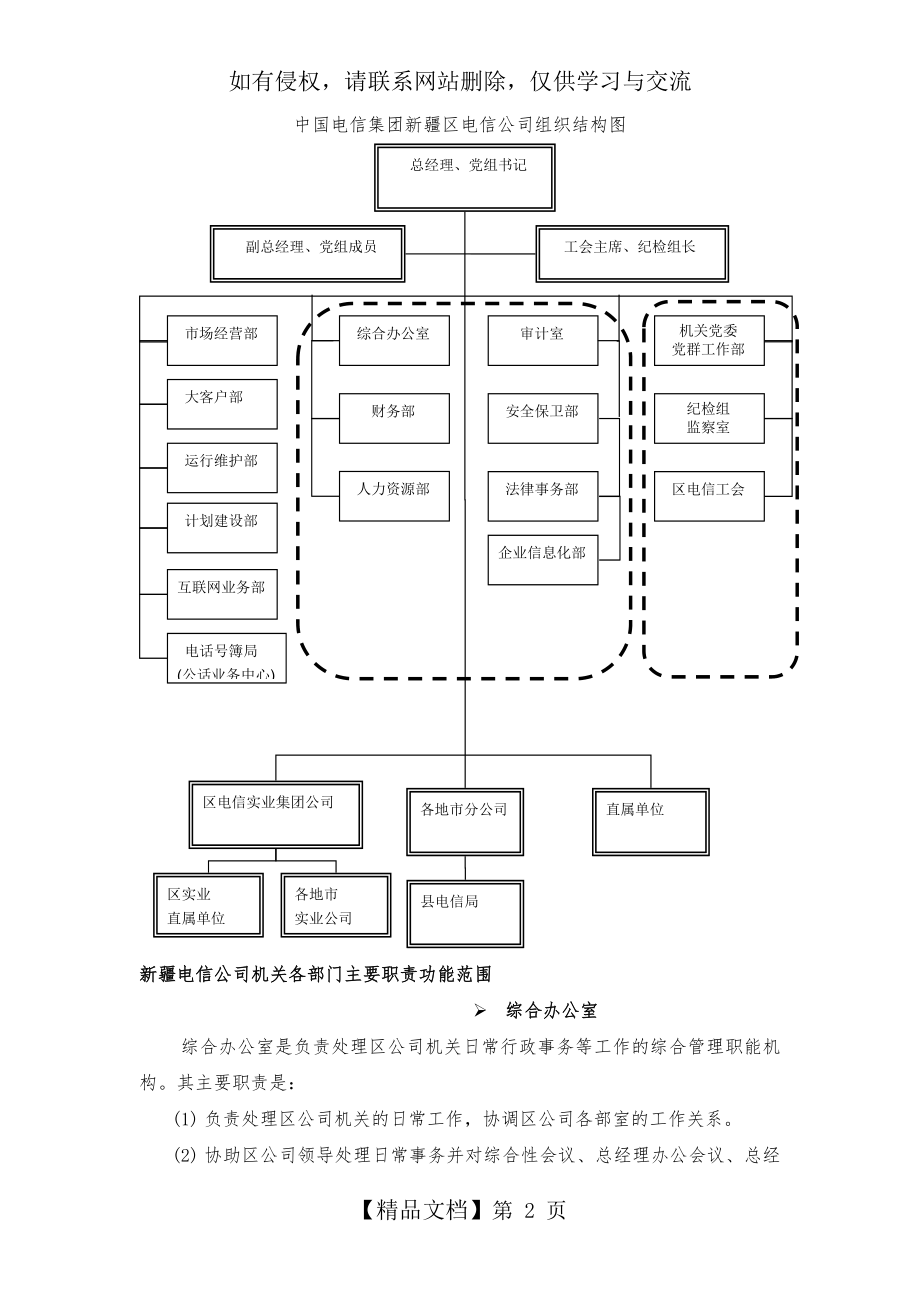 某省电信公司组织结构图.doc_第2页