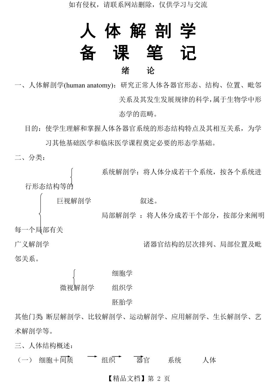 人体解剖学考试重点笔记演示教学.doc_第2页