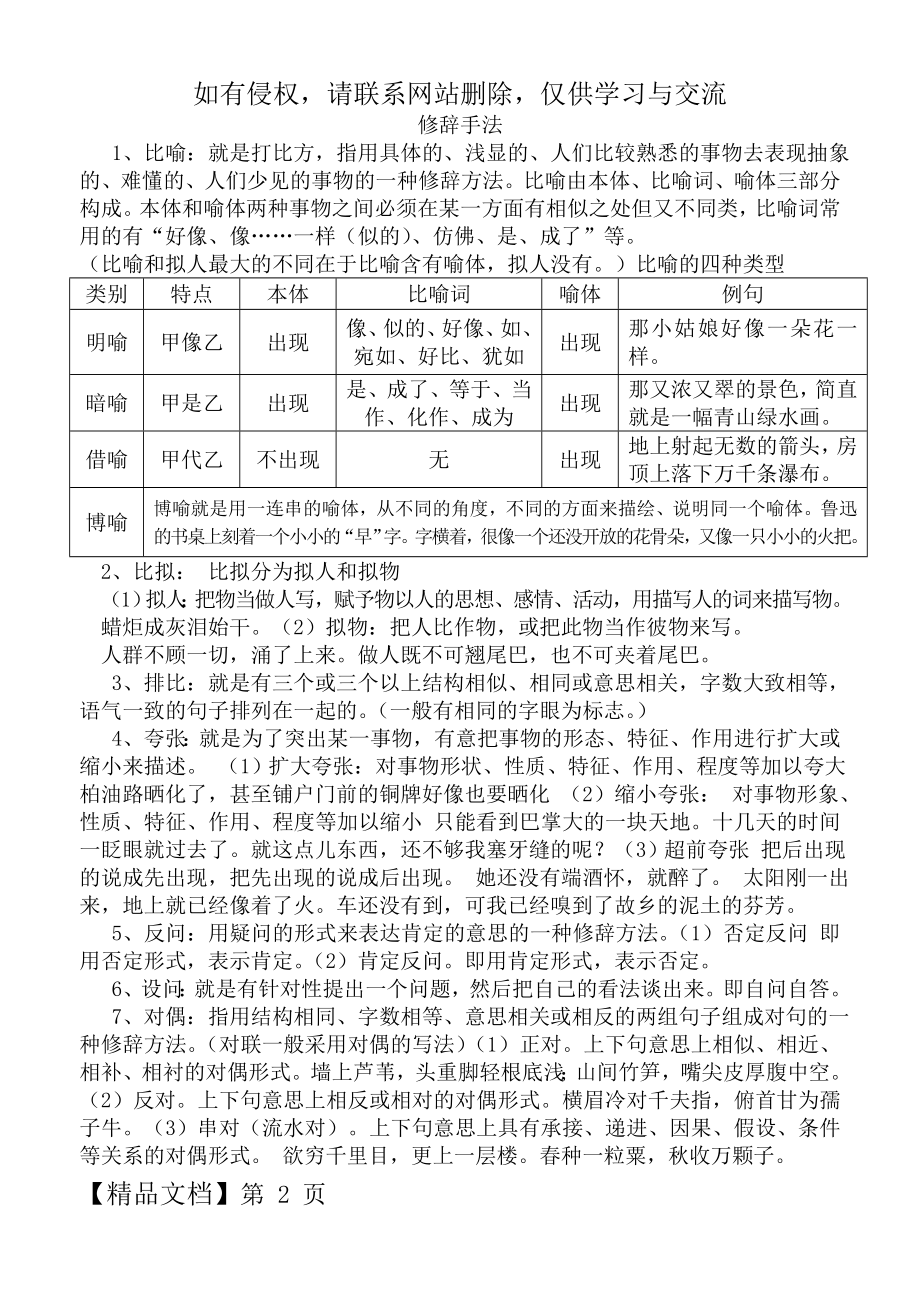 小学语文修辞手法总结精品文档4页.doc_第2页