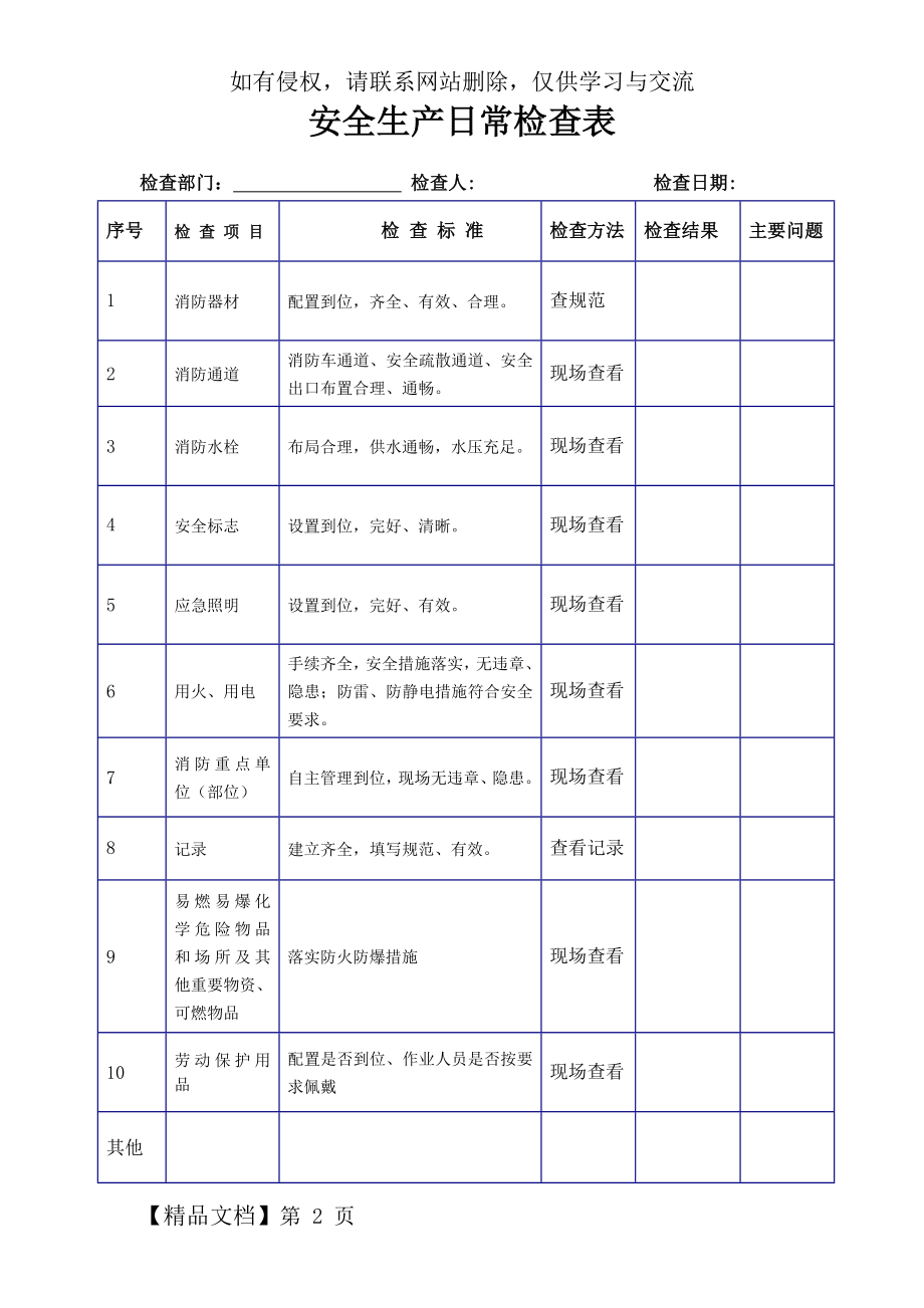 安全生产日常检查表共3页.doc_第2页