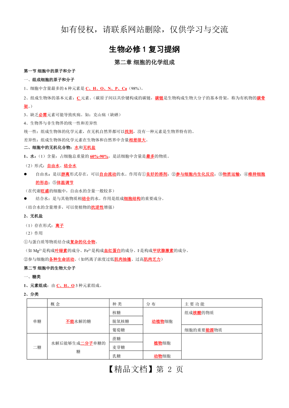 生物高考必备——知识点总结(必修1~3,选修3).doc_第2页