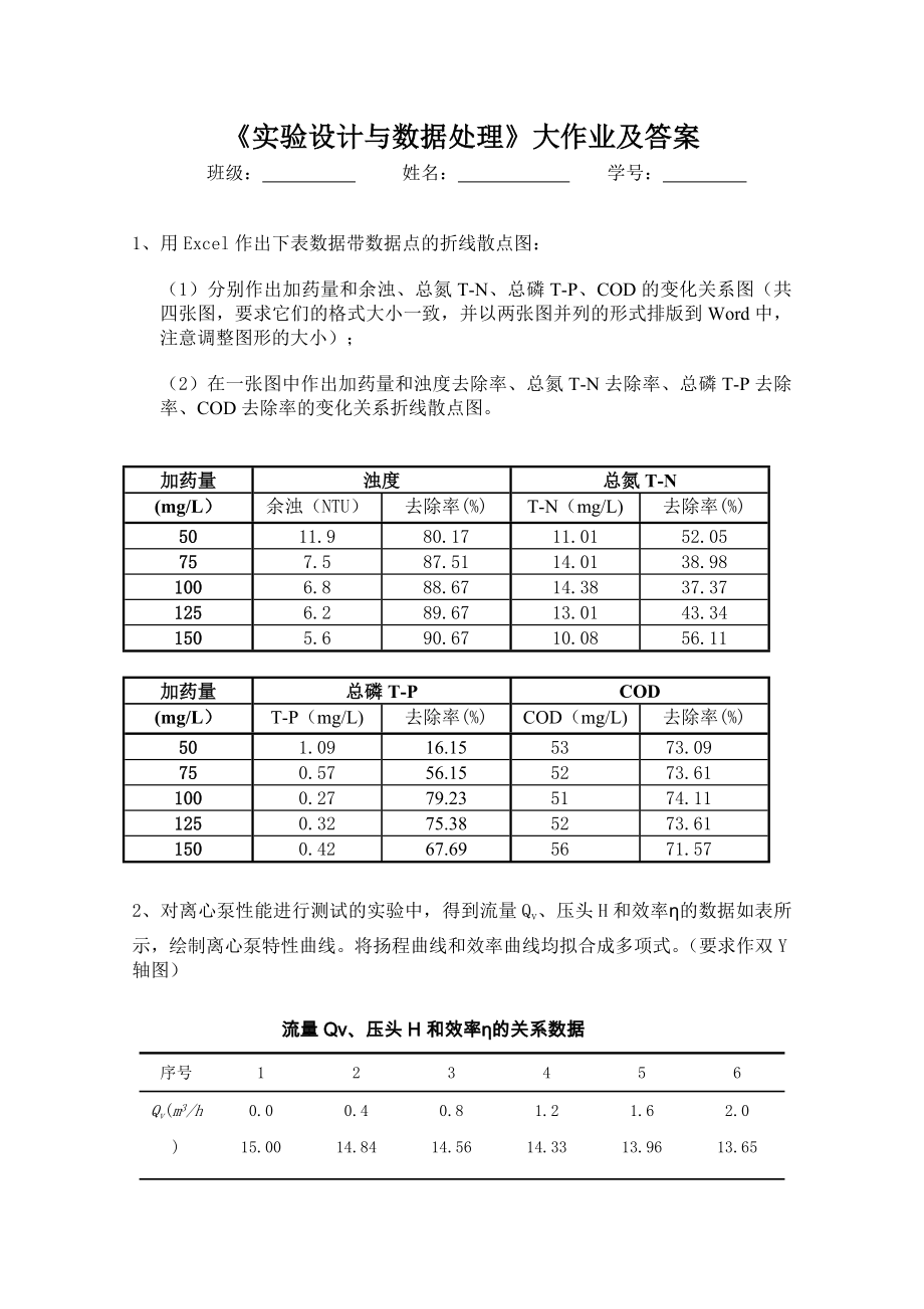 《实验设计与数据处理》大作业.doc_第1页