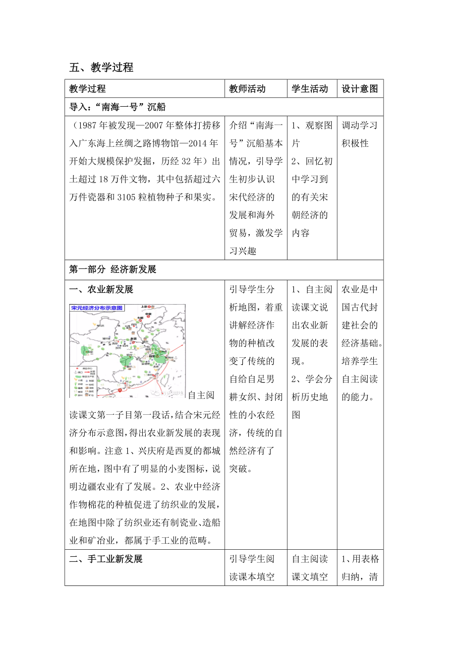 统编版（2019）高中历史必修中外历史纲要上册 第三单元第11课 辽宋夏金元的经济与社会 教学设计.docx_第2页